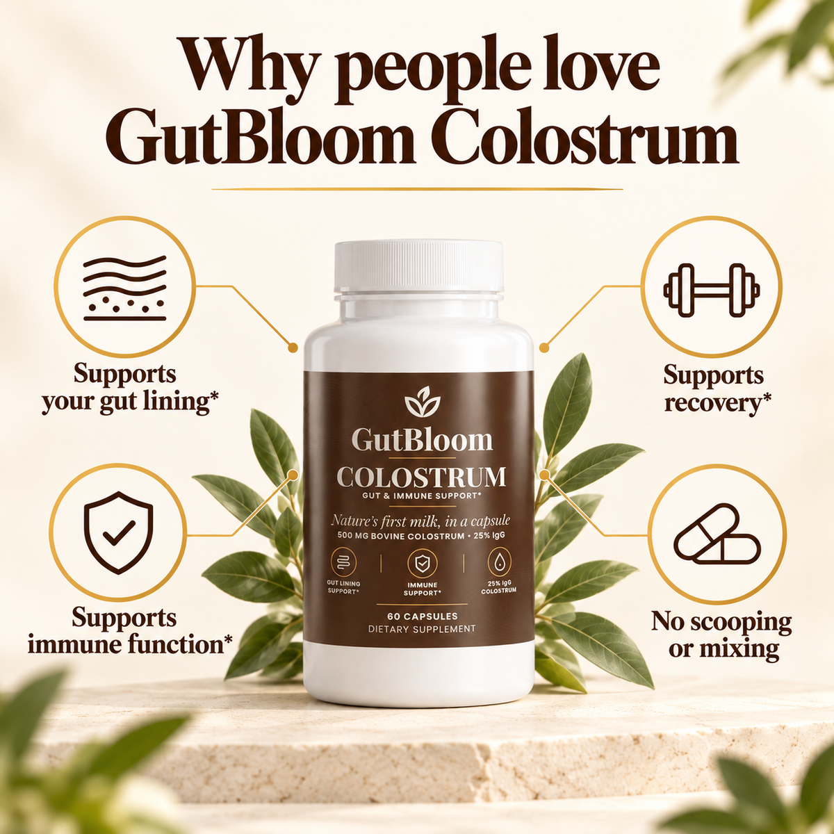 Why customers love GutBloom Colostrum: 25% IgG, 500 mg per capsule, made in the USA