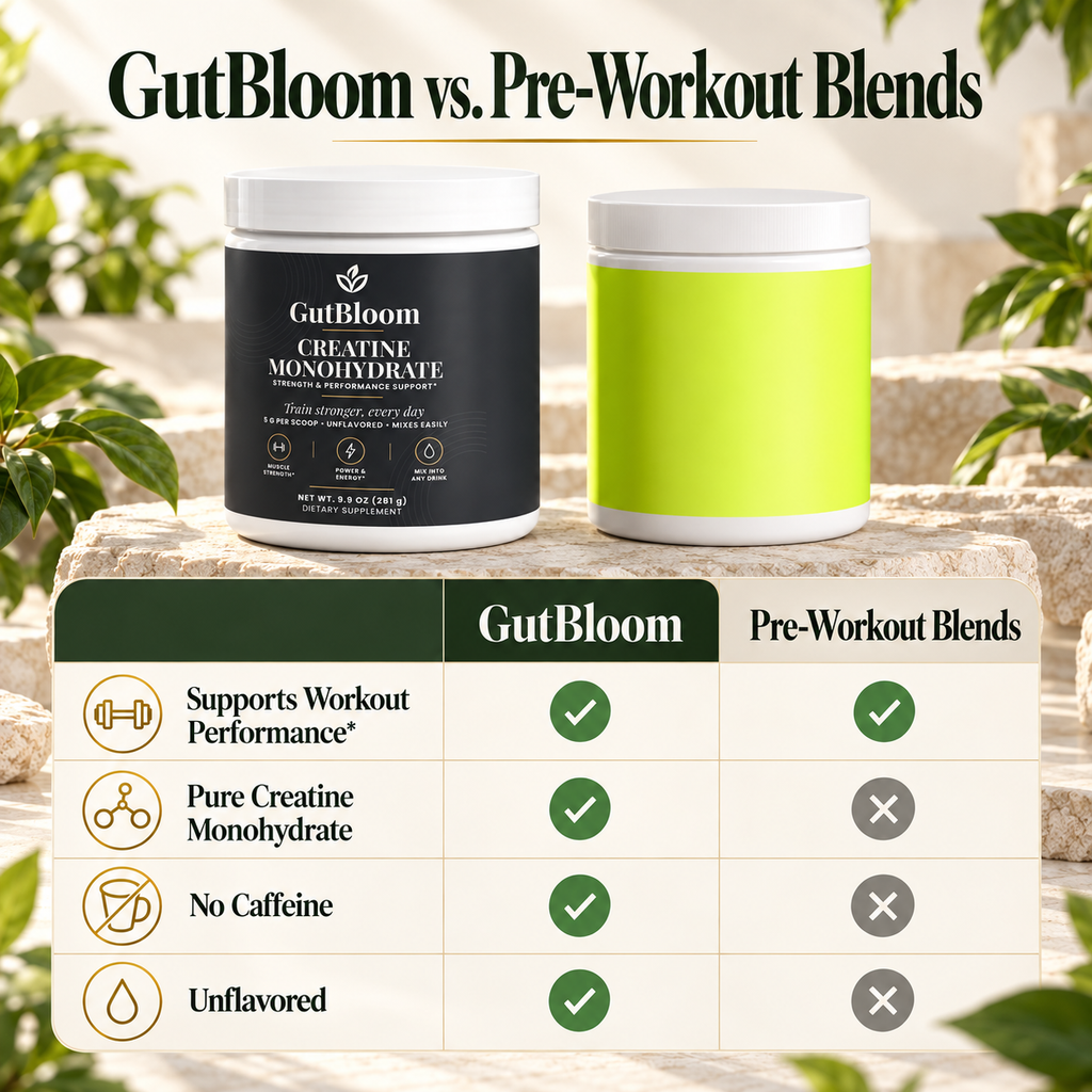 GutBloom Creatine Monohydrate compared with pre-workout blends