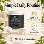 Simple routine: 1 scoop 4 times daily for days 1 to 5, then 1 to 2 scoops daily