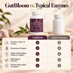 GutBloom Digestive Enzymes compared with typical enzyme supplements