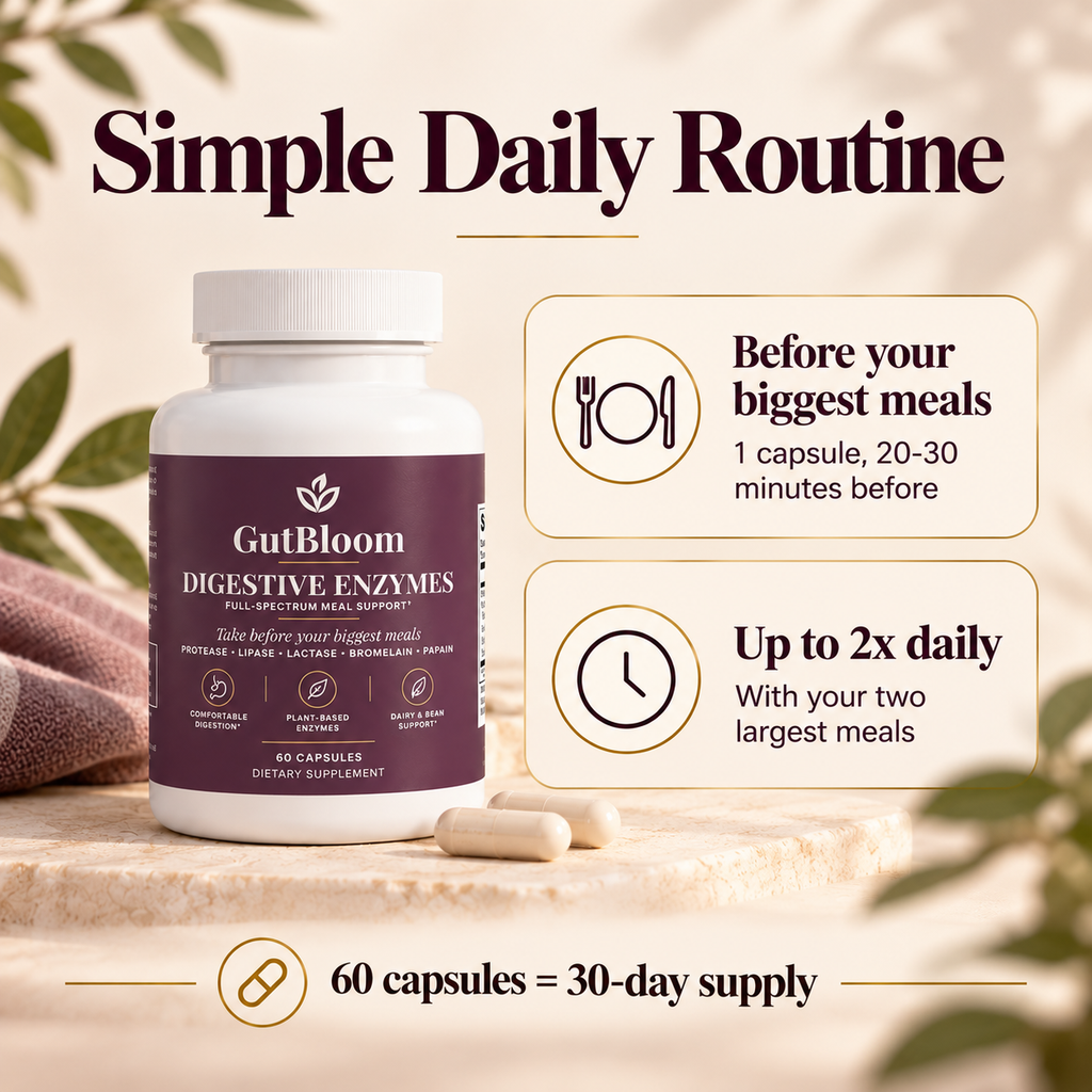 Simple routine: 1 capsule 20-30 minutes before your two biggest meals