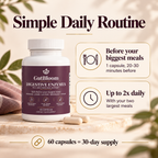 Simple routine: 1 capsule 20-30 minutes before your two biggest meals