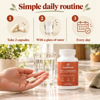 Simple daily routine: take 2 capsules with a glass of water every day
