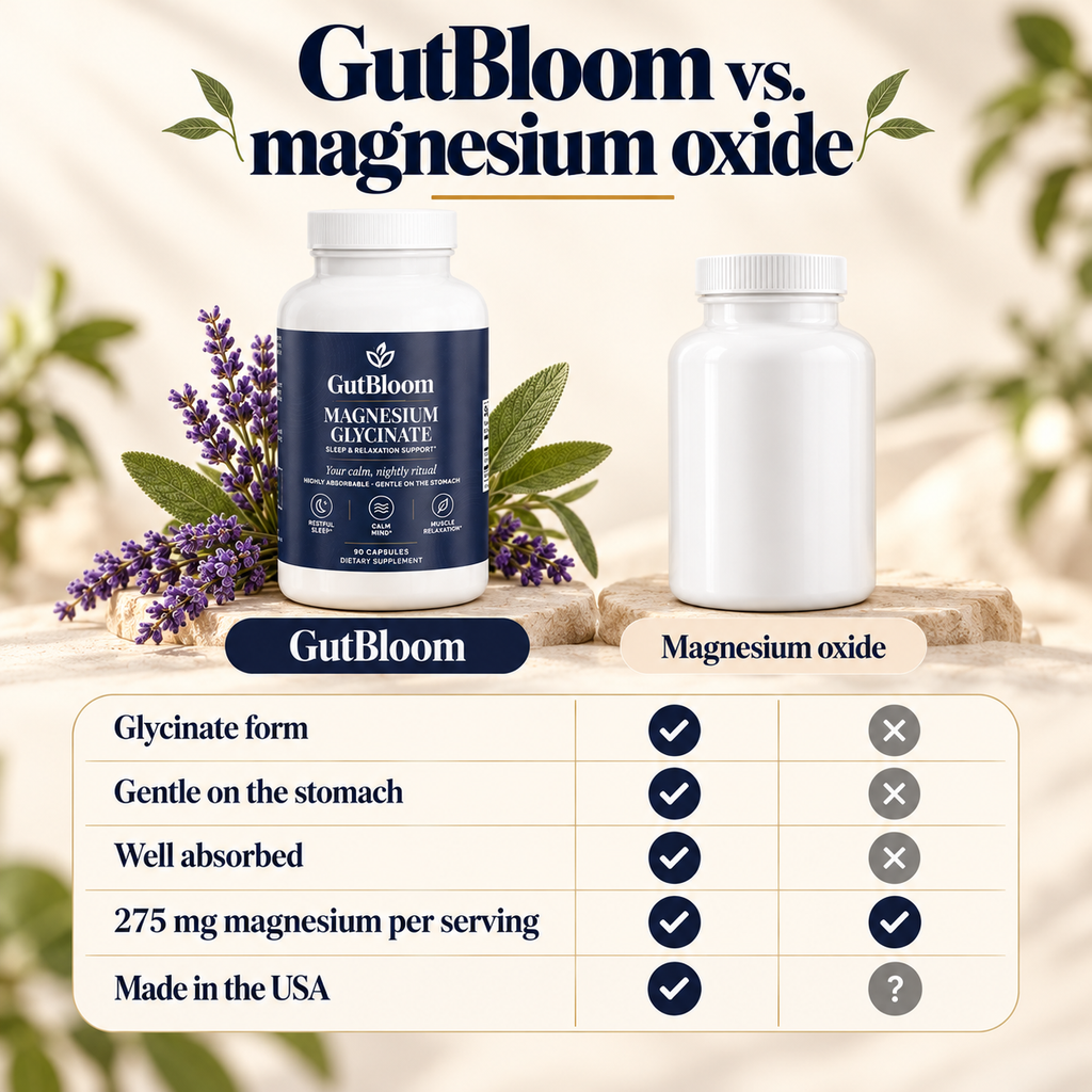 GutBloom magnesium glycinate vs magnesium oxide comparison