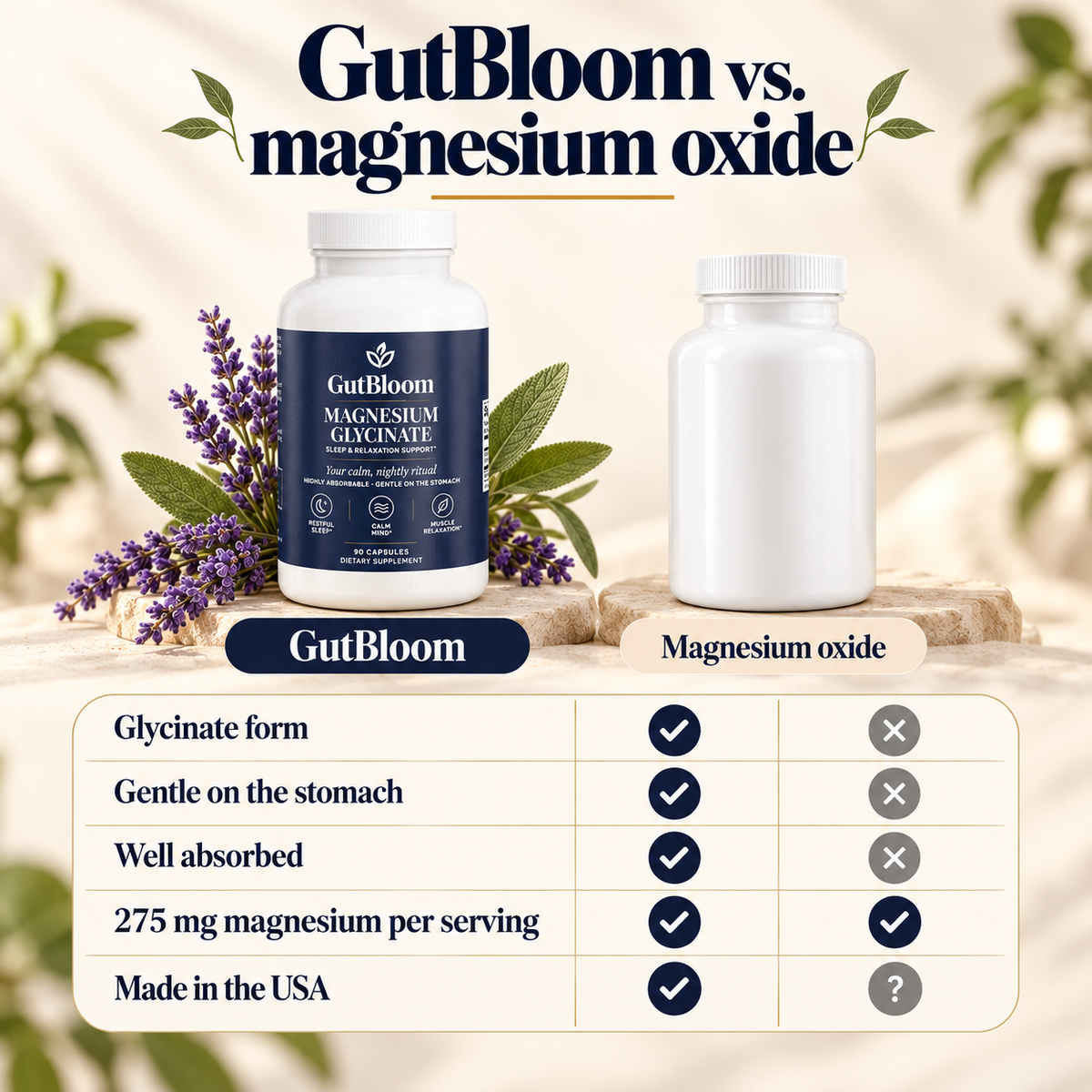GutBloom magnesium glycinate vs magnesium oxide comparison