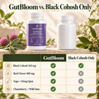GutBloom Women's Balance compared with black cohosh only supplements